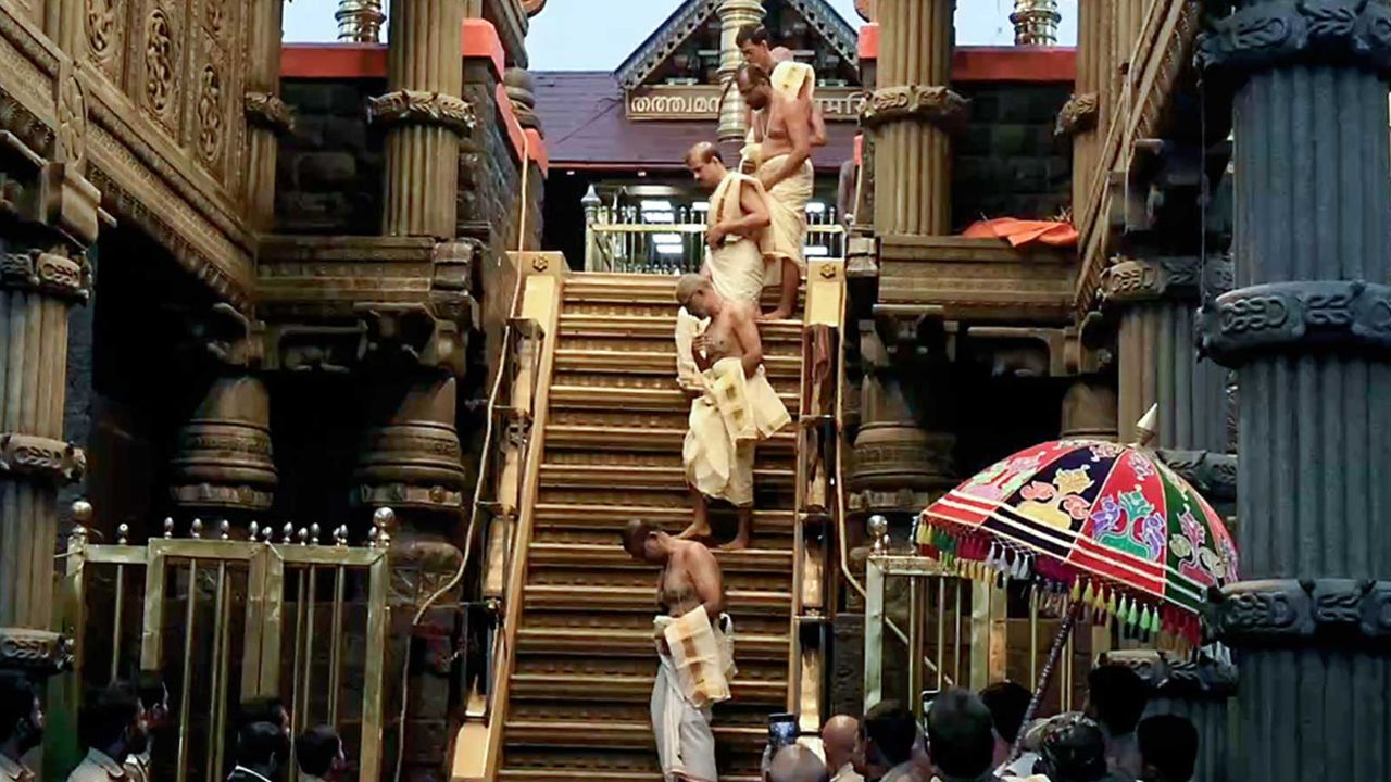 Sabarimala, Kerala Government, Sabarimala Budget