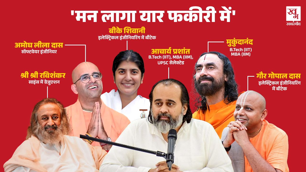 Creative Image: Khabargaon