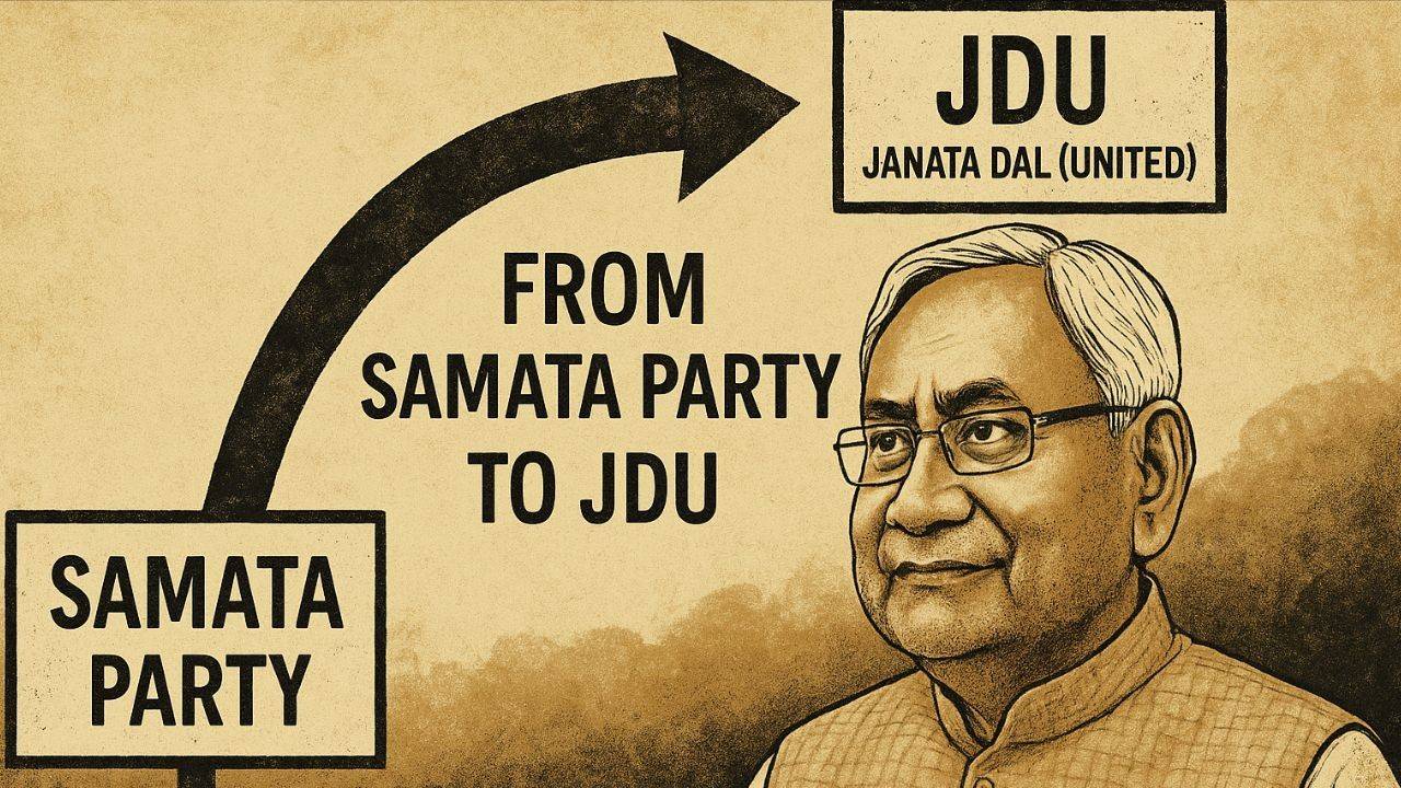 Journey from Samata Party to JDU.