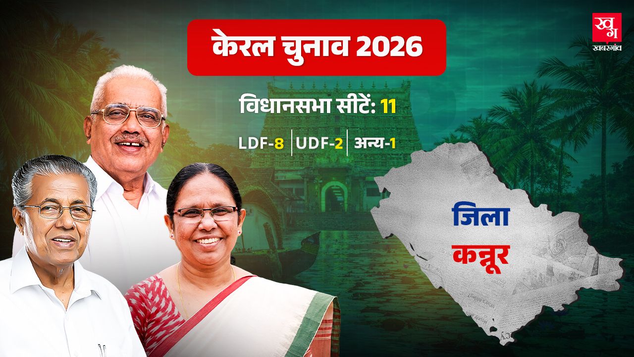 kannur district kerala