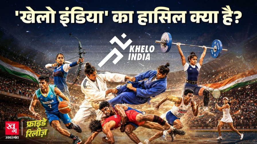 year wise Khelo India scheme budget