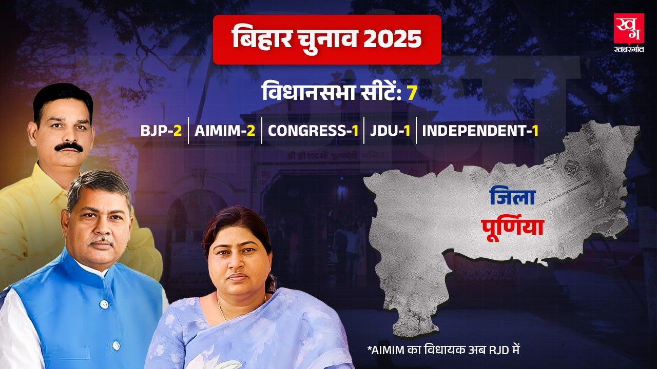 Bihar Assembly Elections.