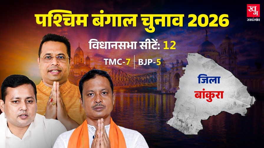 bankura district west bengal