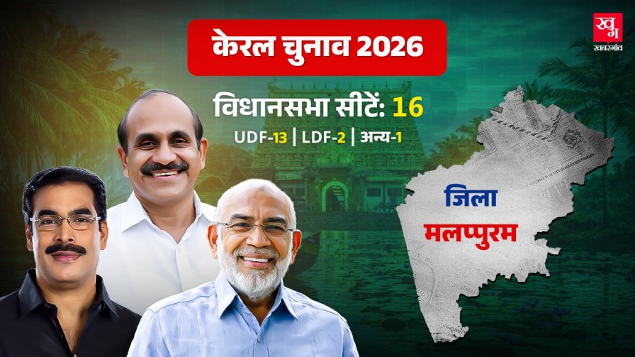 Malappuram district of kerala