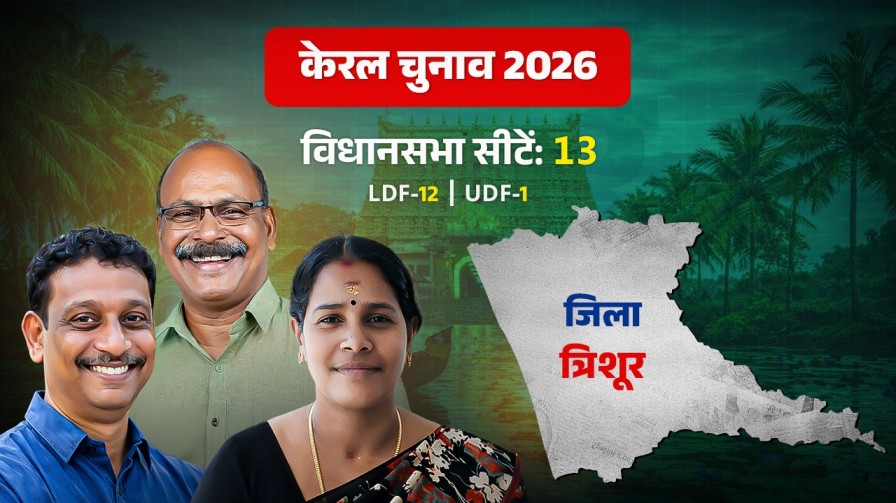 thrissur district of kerala