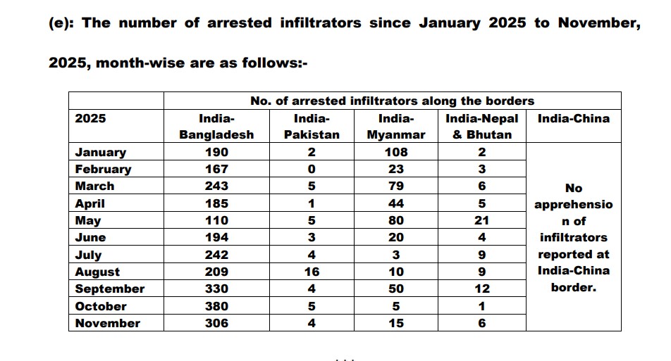 infiltration arrest cases