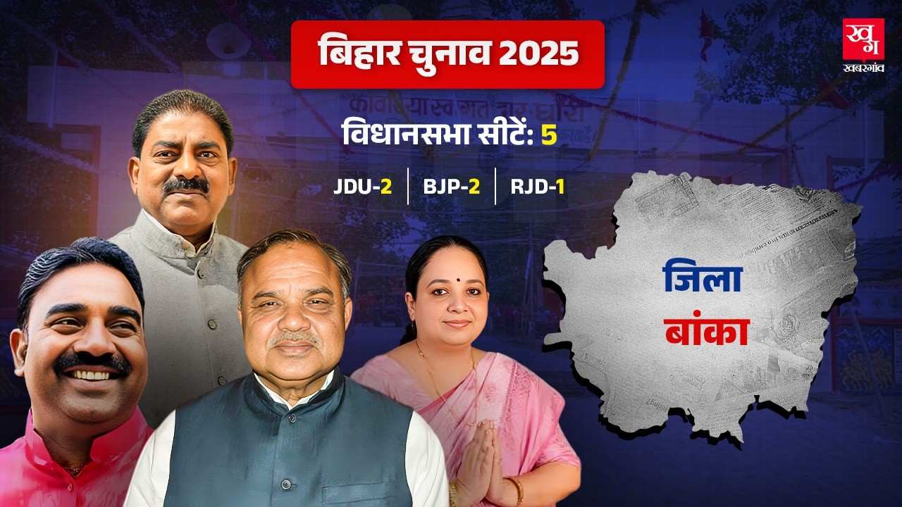 बांका जिले का समीकरण। (Photo Credit: Khabargaon)