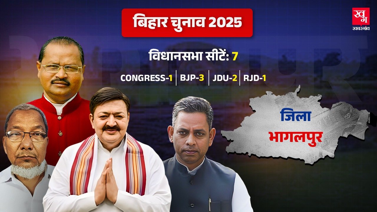 Bhagalpur । Photo Credit: Khabargaon