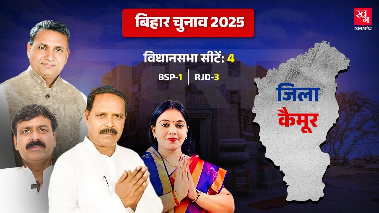 Kaimur district bihar assembly election will nda be able to dent rjd gathbandhan