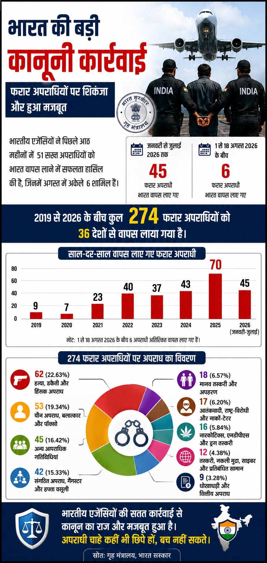 MHA Data Fugitie AI Infographics ChatGPT 1 MHA Data Fugitie AI Infographics ChatGPT 1