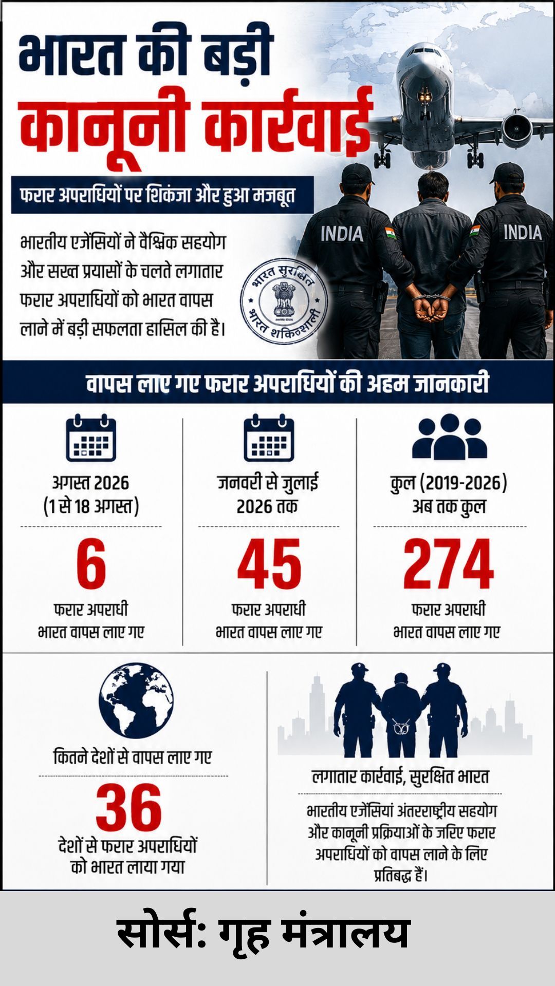 MHA Data Fugitie AI Infographics ChatGPT 1 MHA Data Fugitie AI Infographics ChatGPT 1