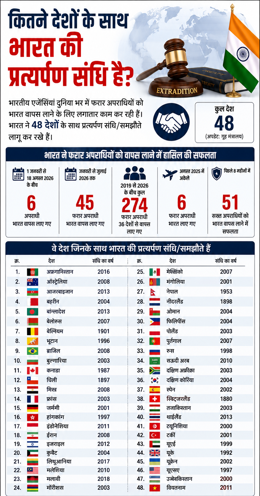 MHA Data Fugitie AI Infographics ChatGPT 1 MHA Data Fugitie AI Infographics ChatGPT 1