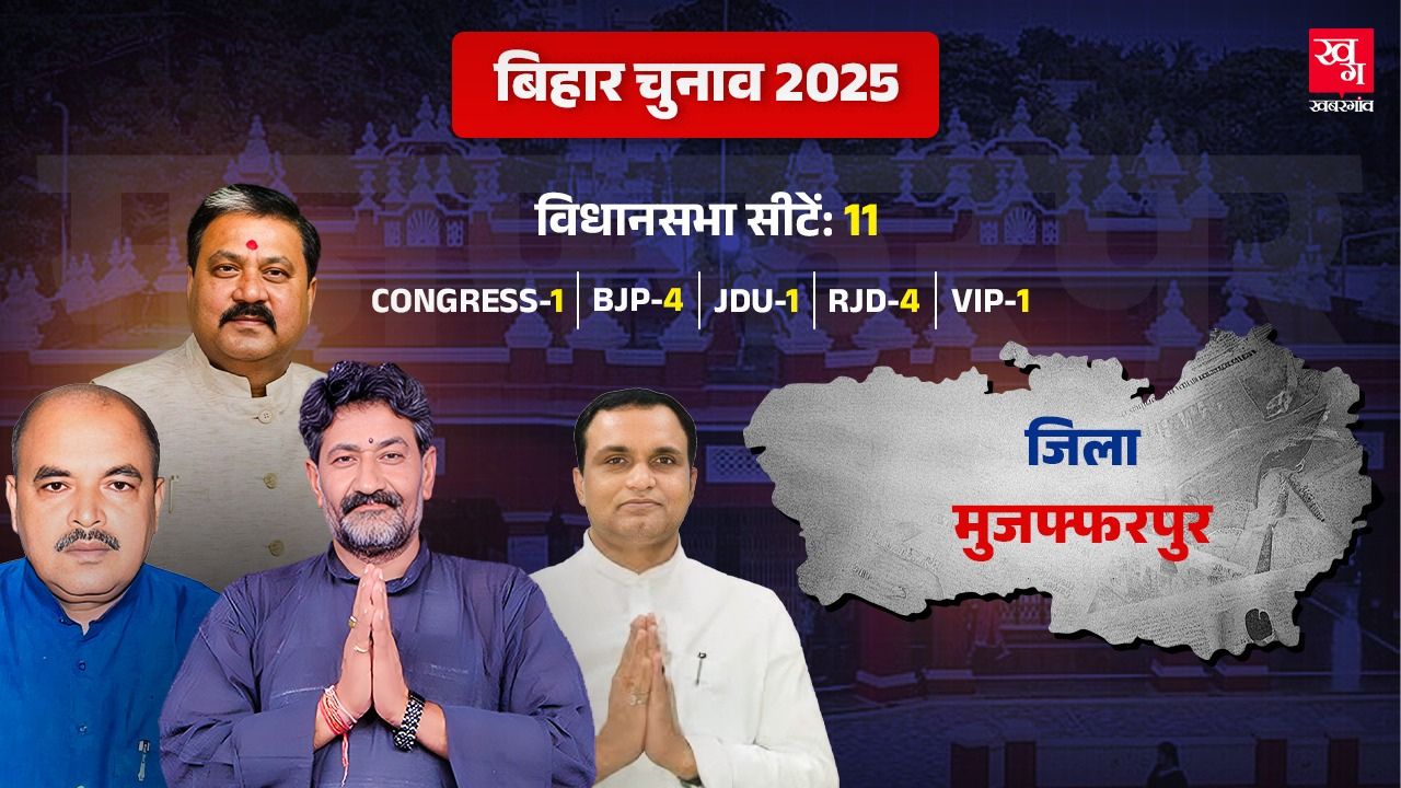 Muzaffarpur । Photo Credit: Khabargaon